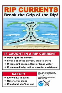 rip currents